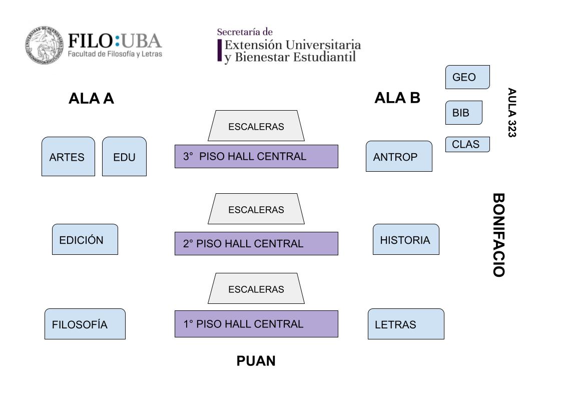 Ubicación Mesas electorales 2022